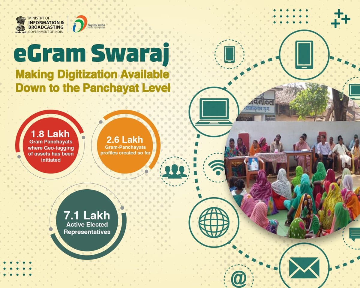 ग्राम पंचायतों में डिजिटल ग्रामसभा की शुरुआत